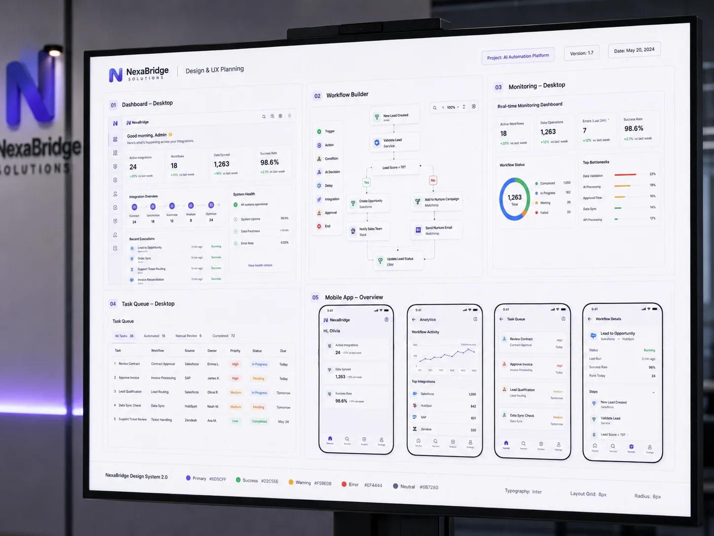 Admin Dashboard