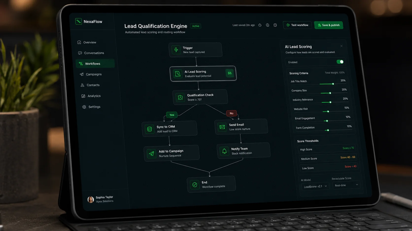 Admin Dashboard