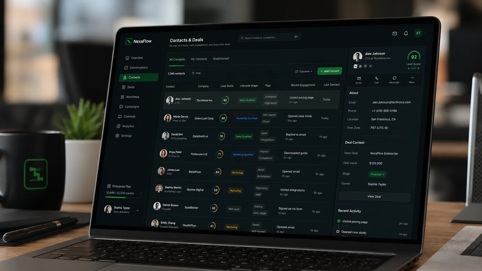 NexaFlow : AI SaaS ecosystem