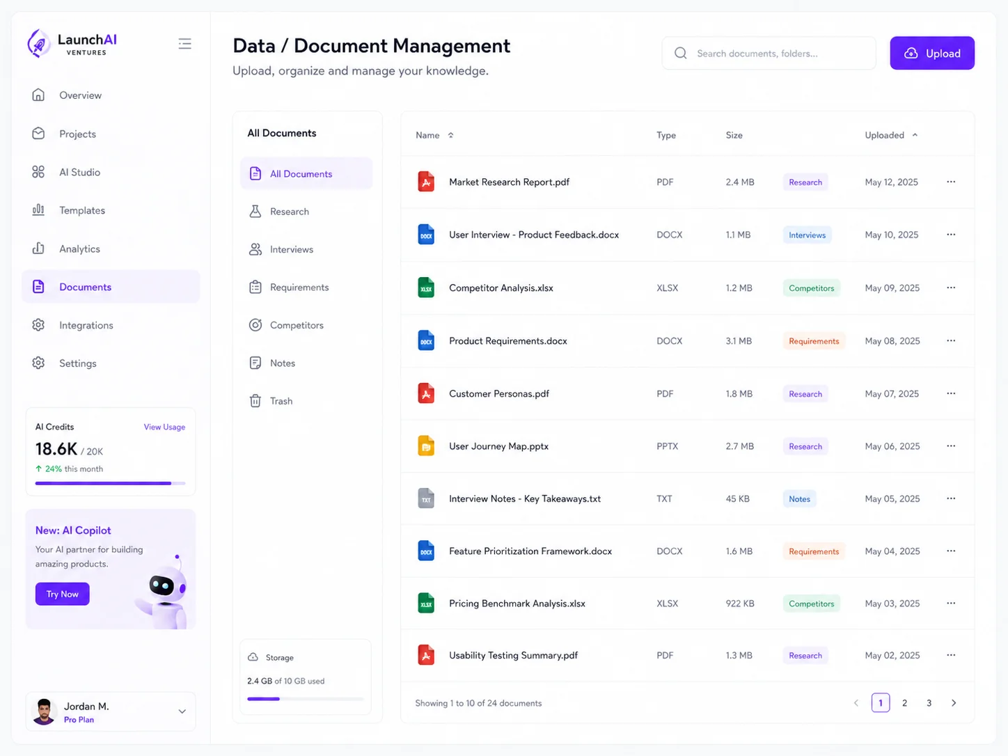 Admin Dashboard