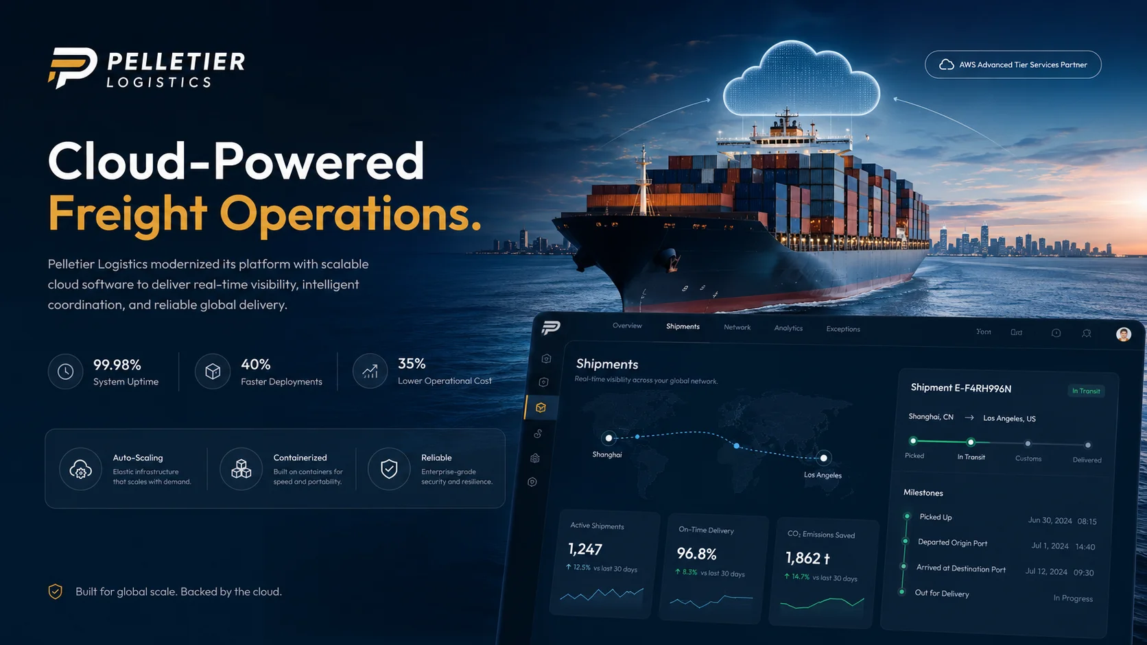 Pelletier Logistics : Cloud Software Development