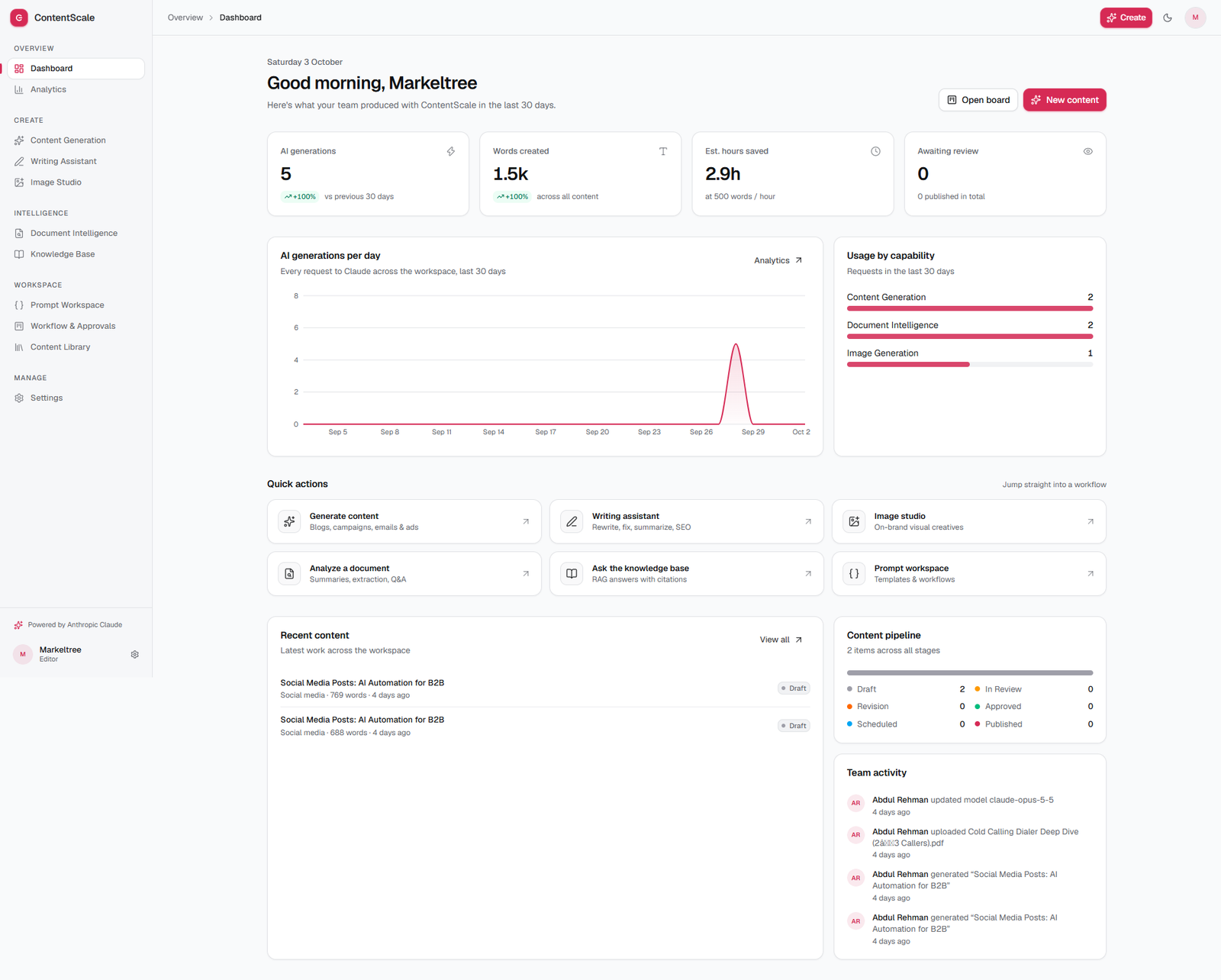 ContentScale : Generative AI Services
