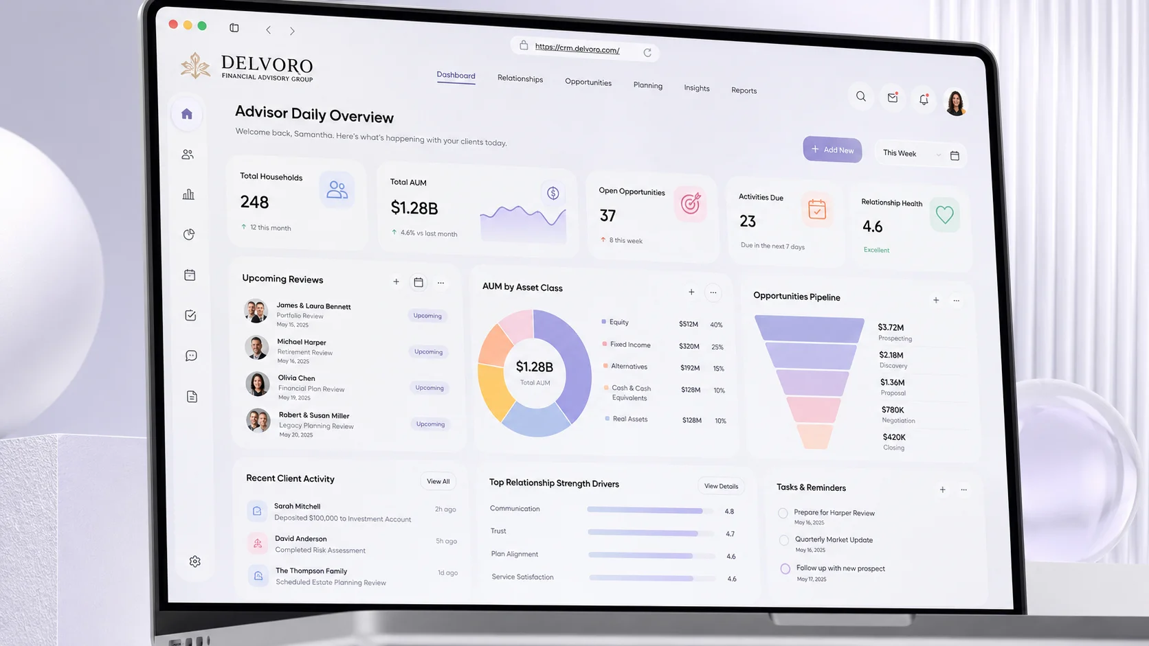 Delvoro : CRM Software Development