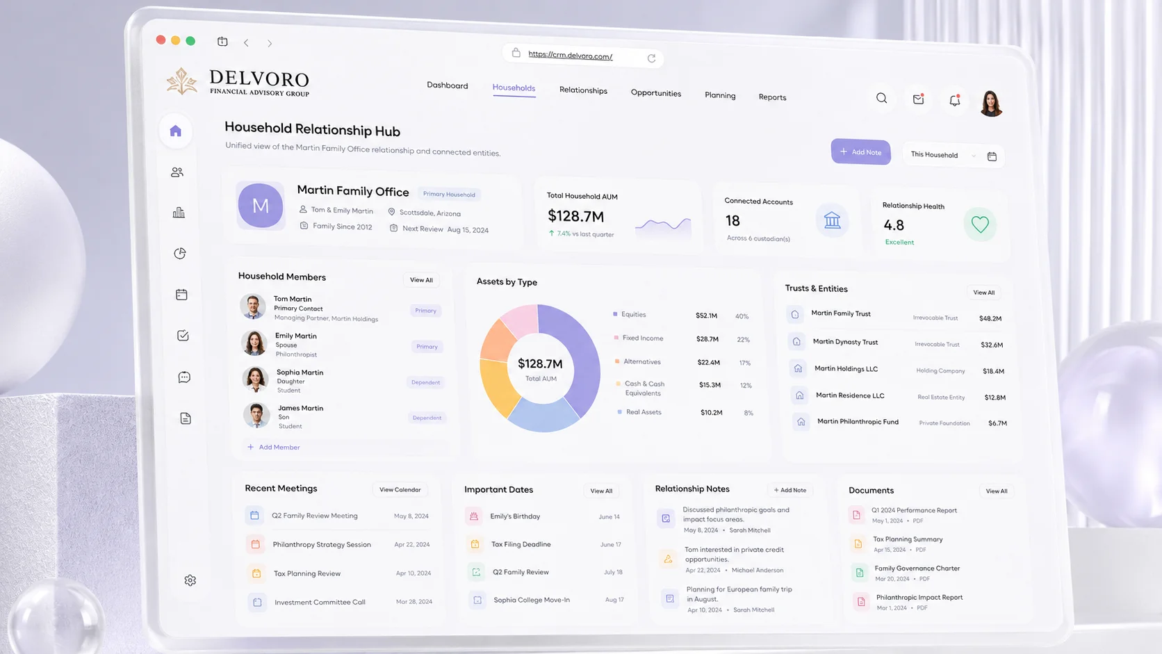 Delvoro : CRM Software Development
