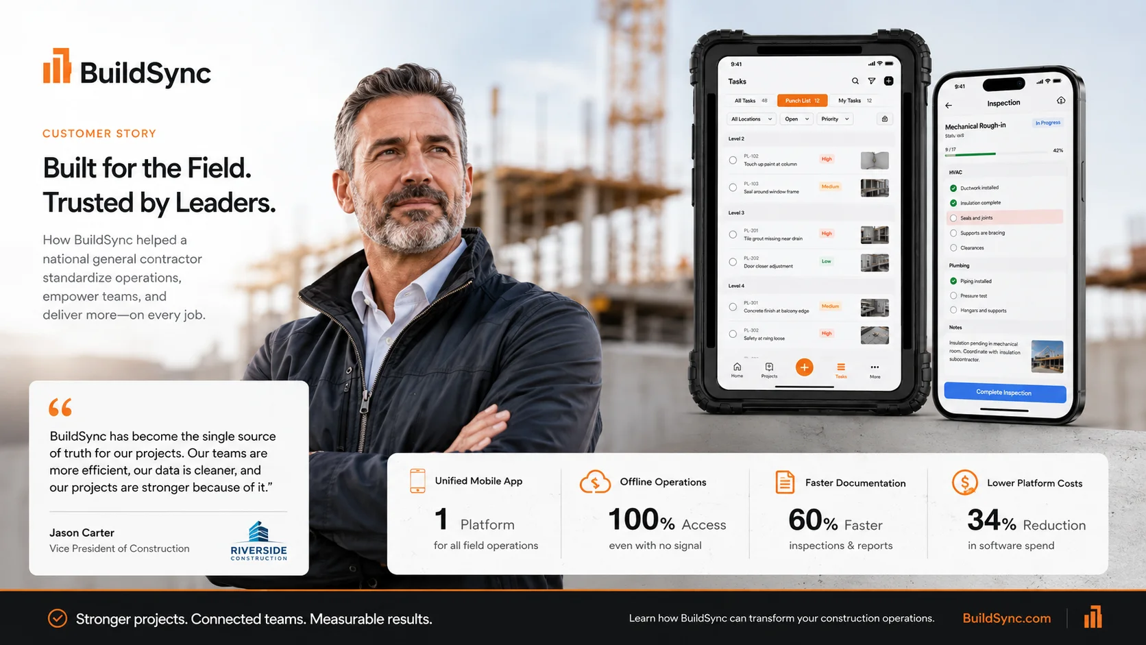 BuildSync : Cross-Platform App Development
