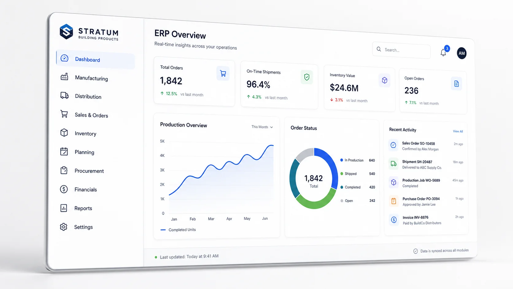 Stratum : ERP Software Development