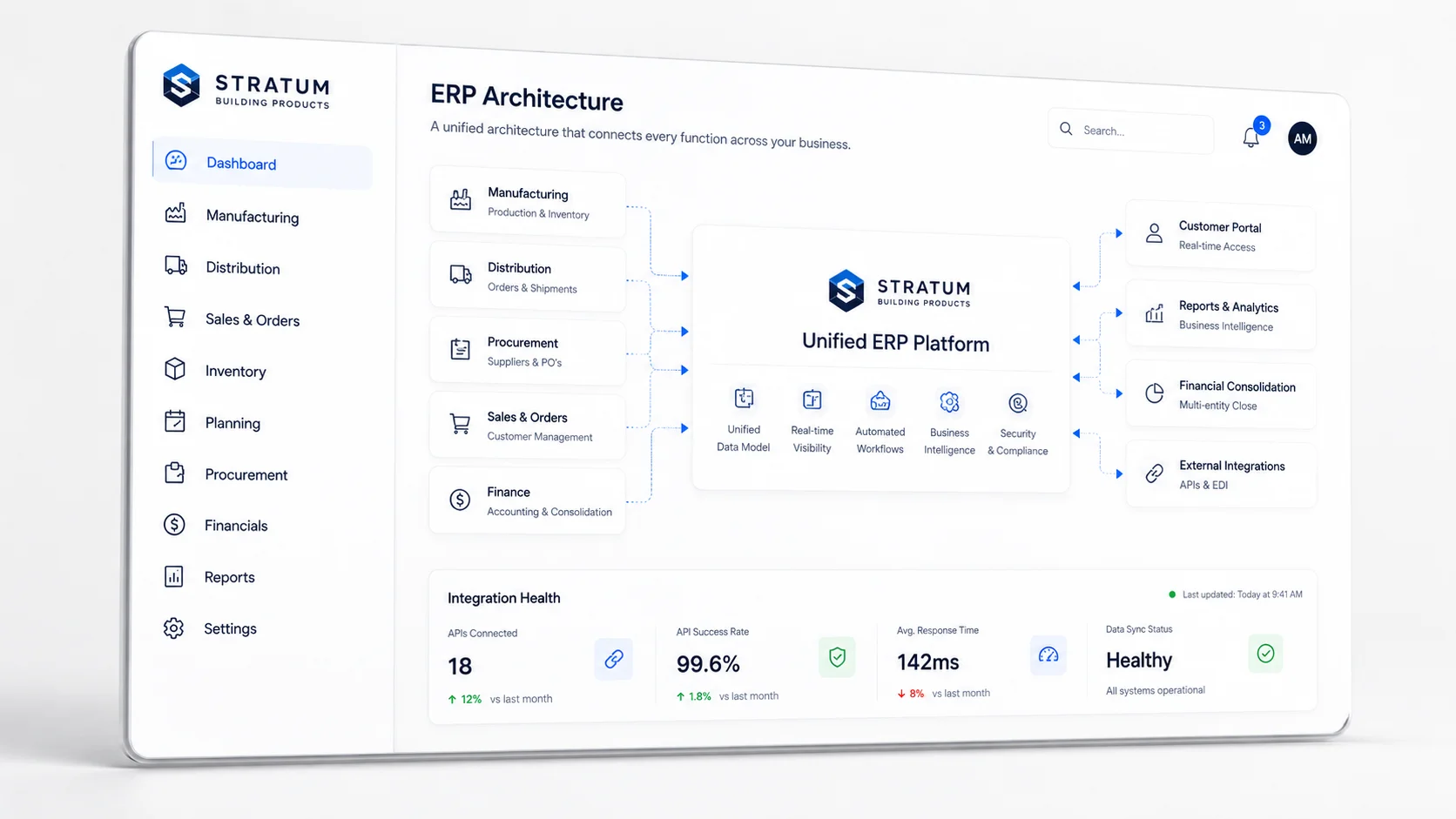 Stratum : ERP Software Development
