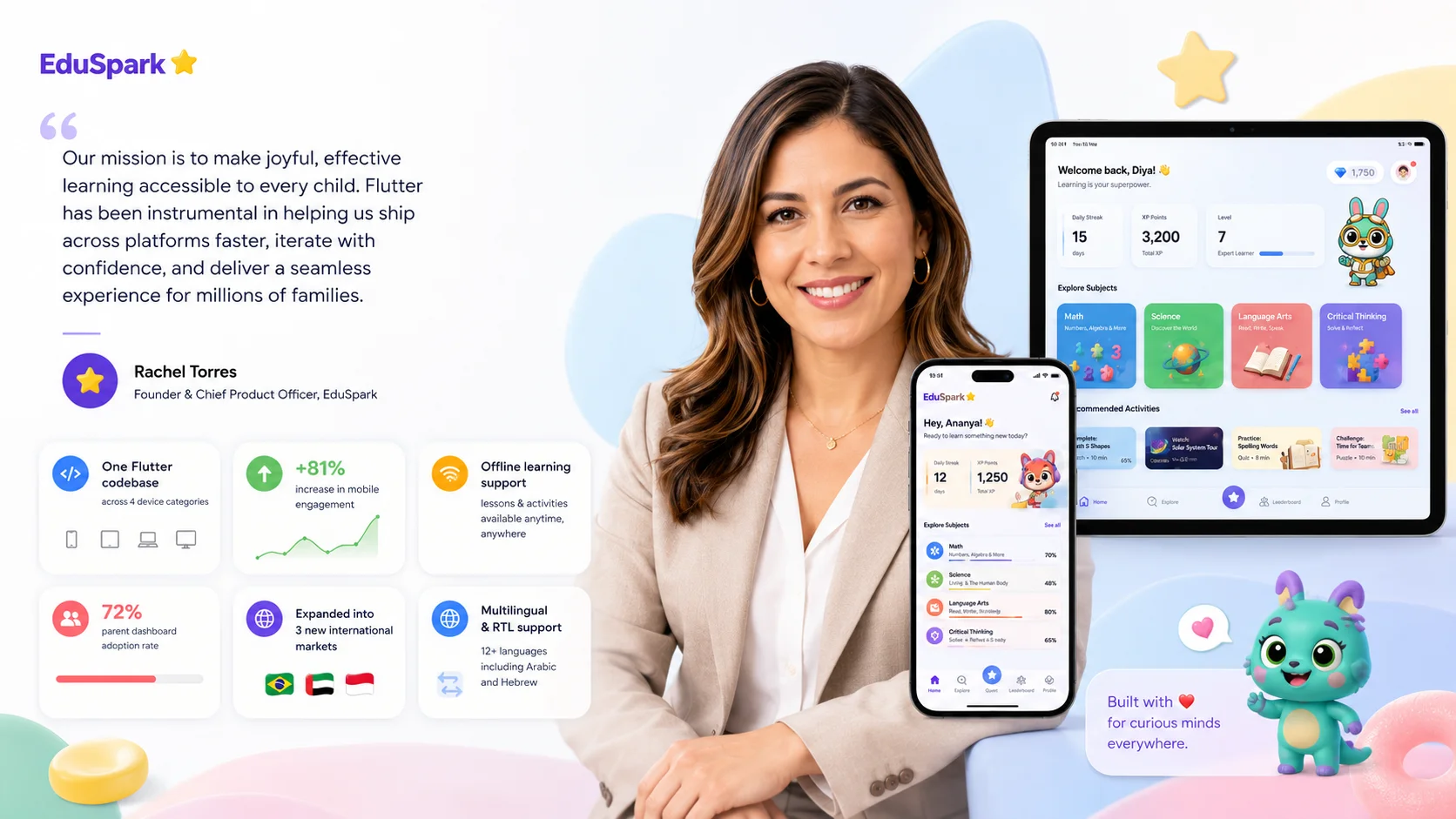 EduSpark : Flutter App Development