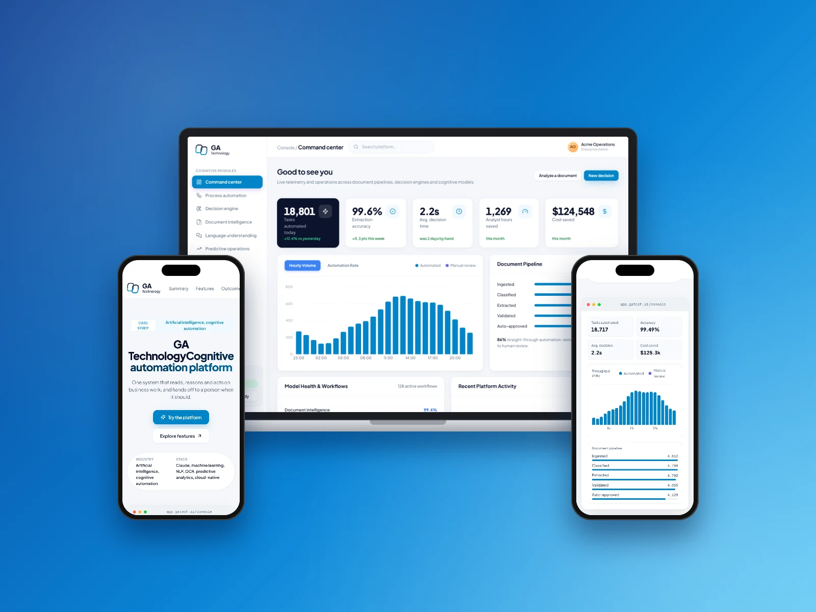GaTech : Cognitive Automation Solutions