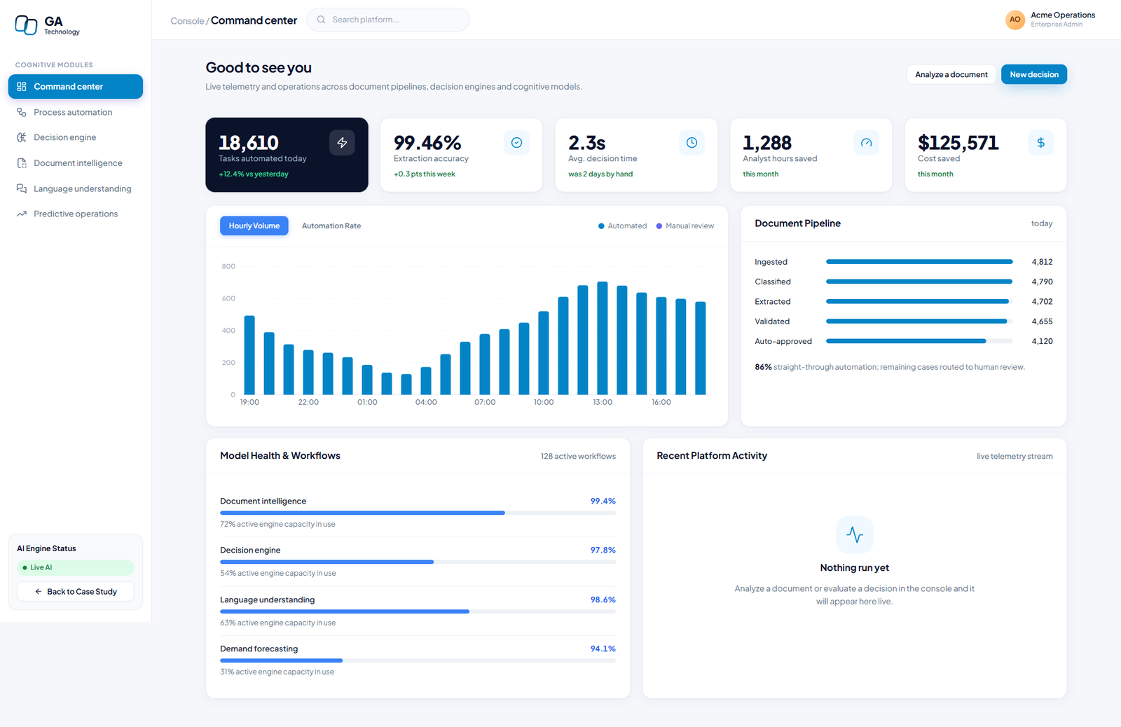 GaTech : Cognitive Automation Solutions