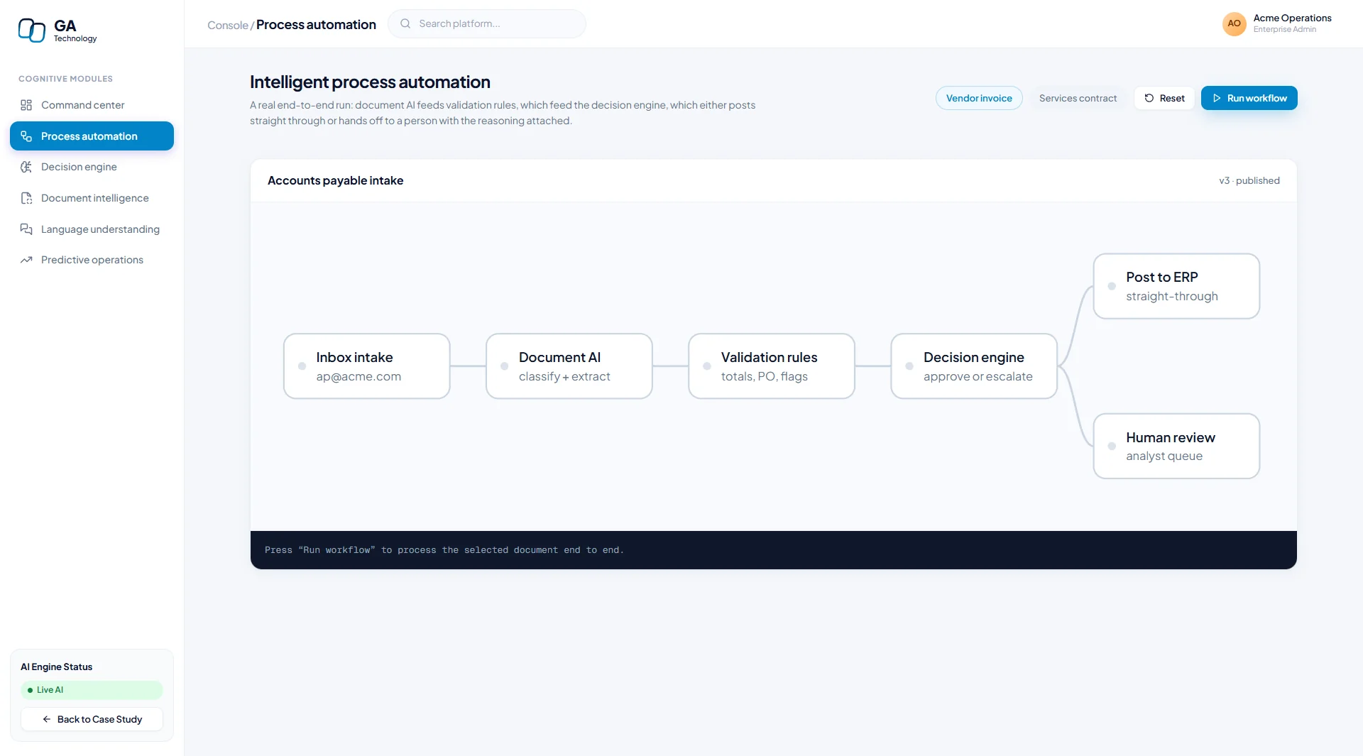 Admin Dashboard