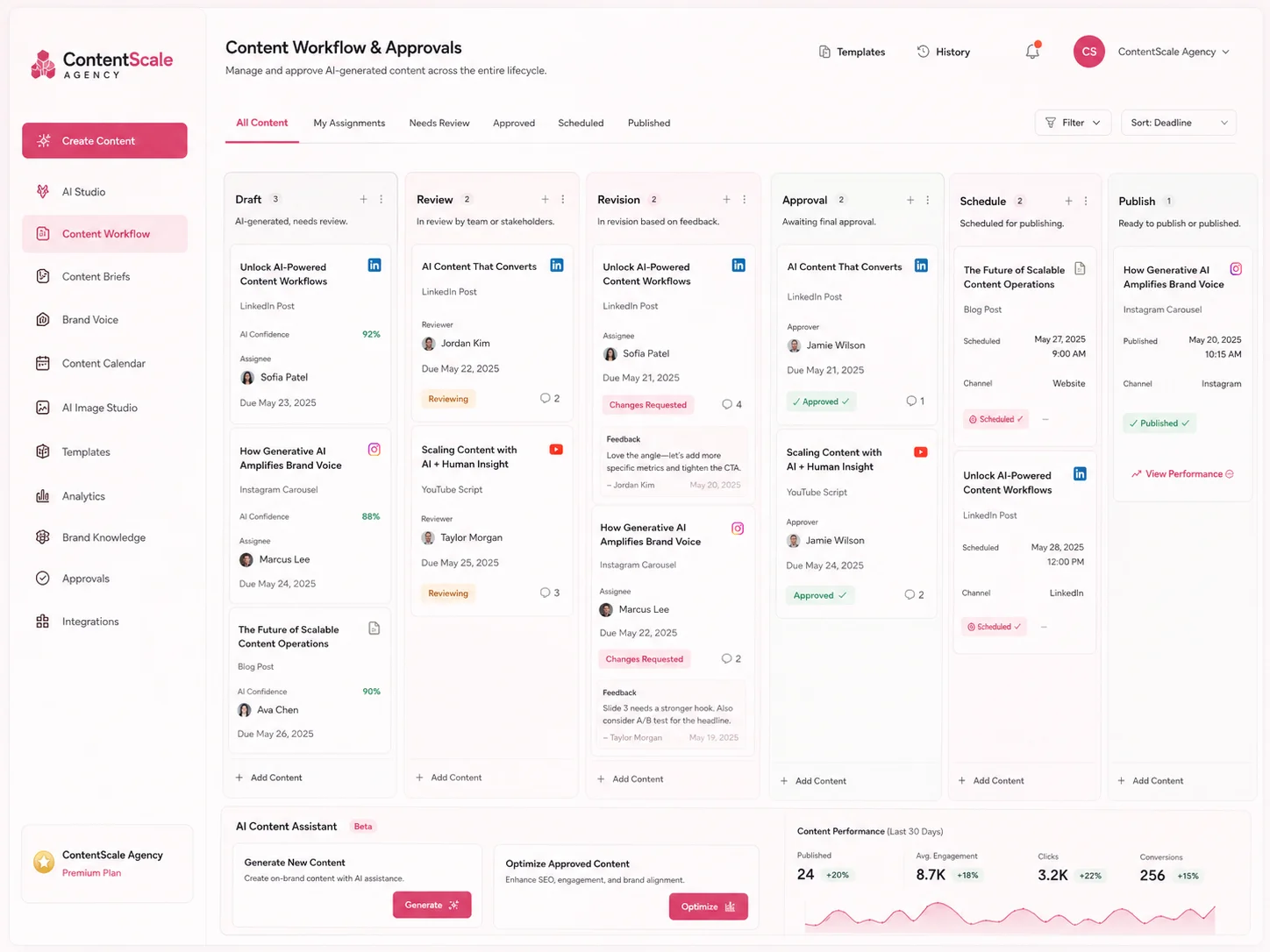 ContentScale : Generative AI Services