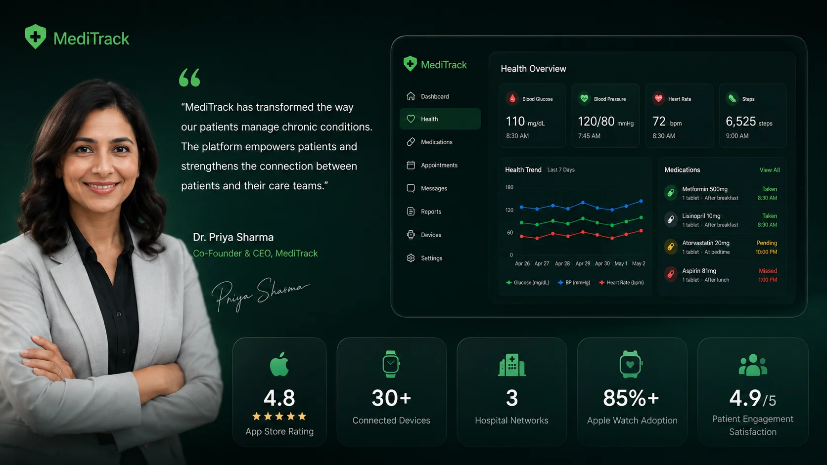 MediTrack : iOS App Development