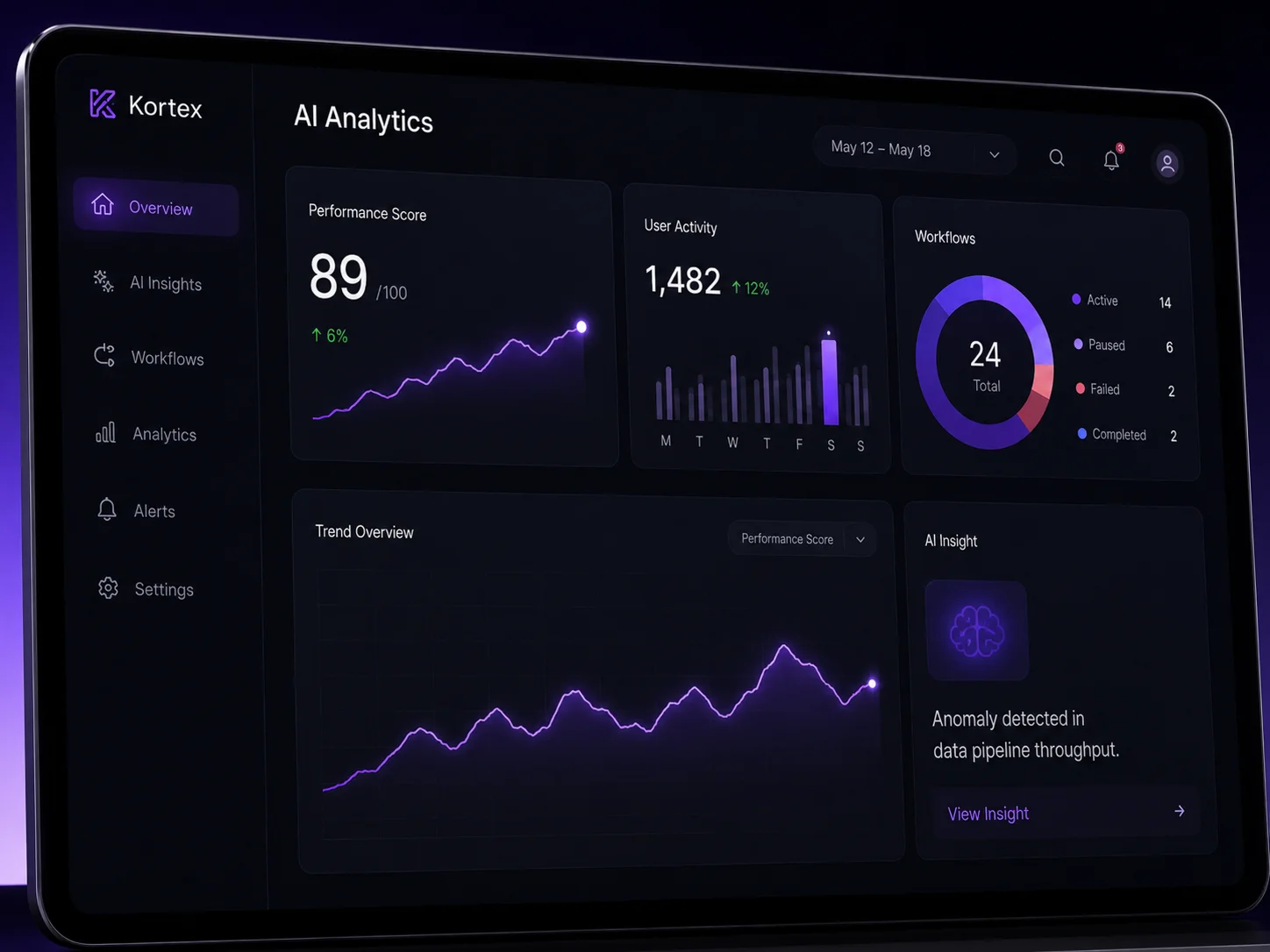 Kortex : MVP Prototyping