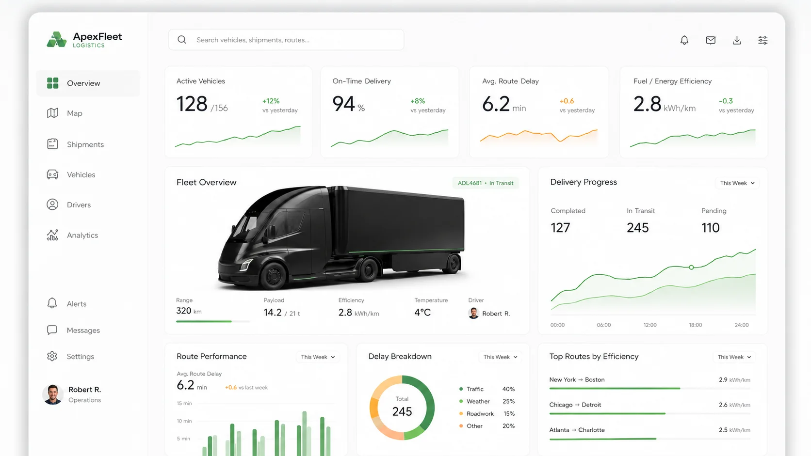 About ApexFleet Logistics