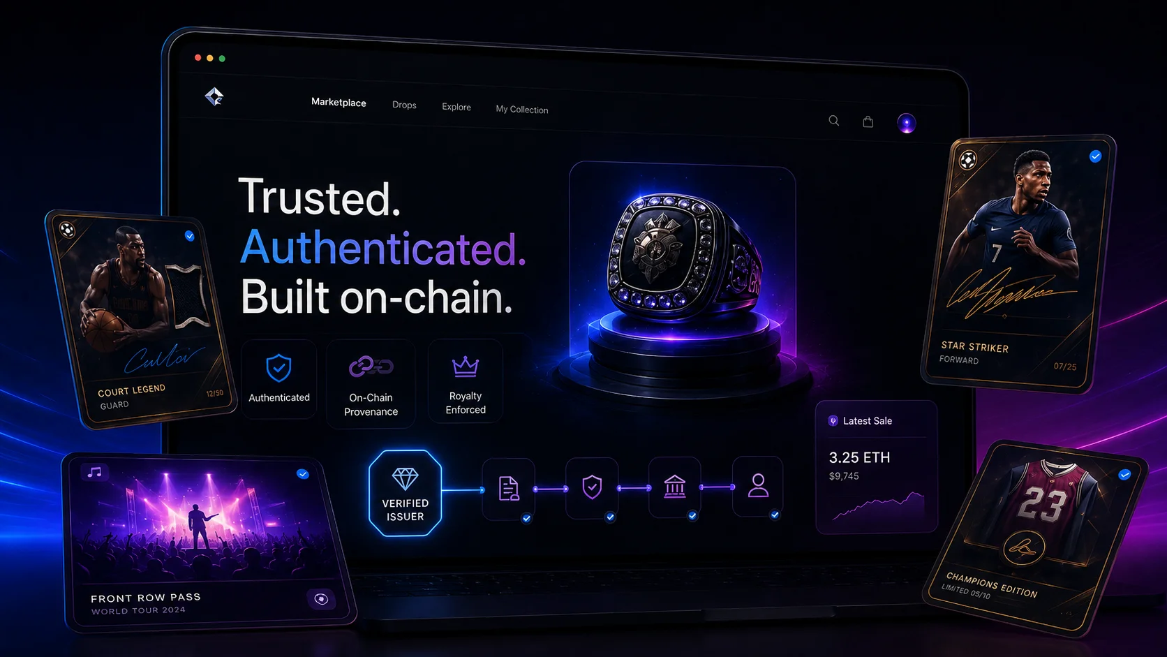Reliquary : NFT Marketplace Development