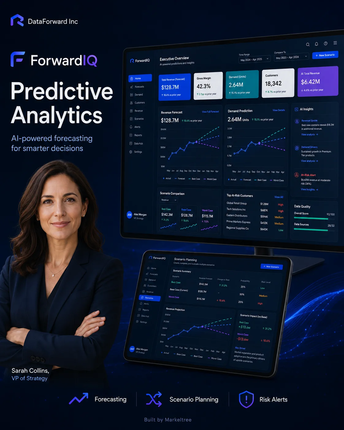 Predictive Analytics