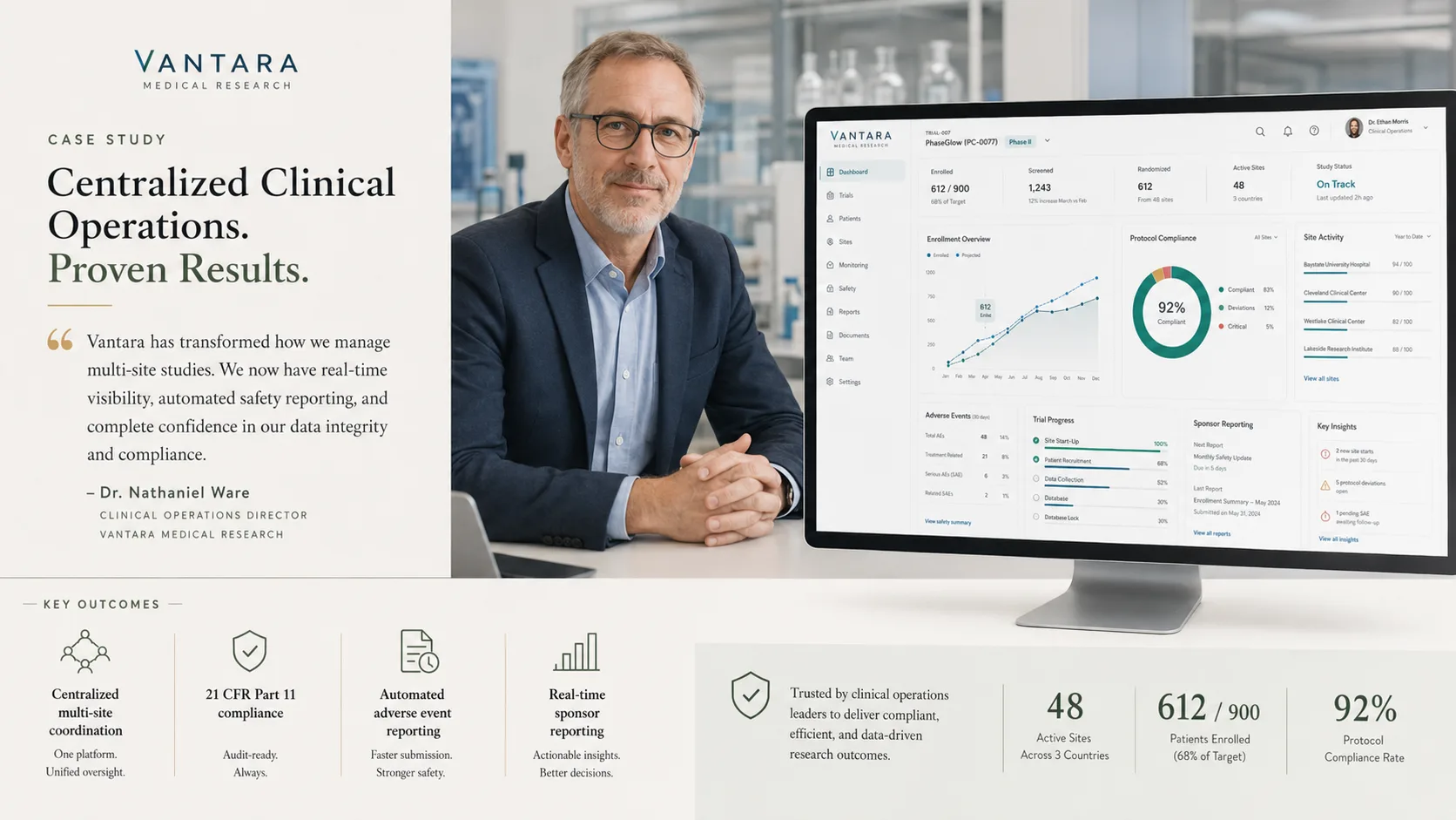 Vantara : Software Design & Development