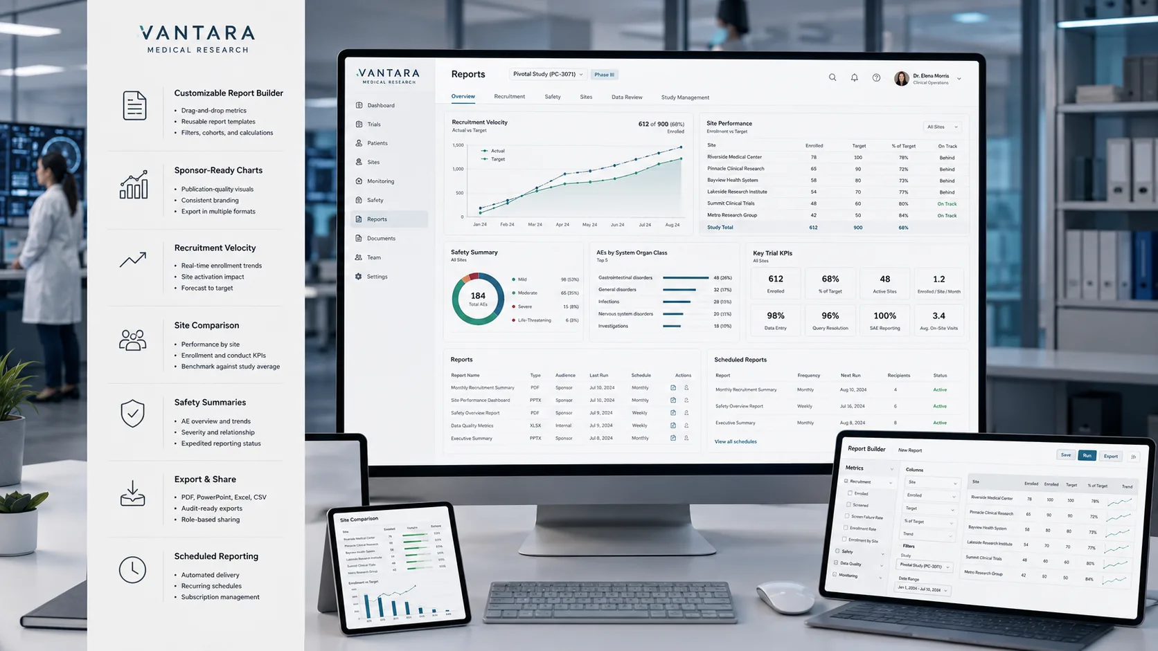 Software Design & Development