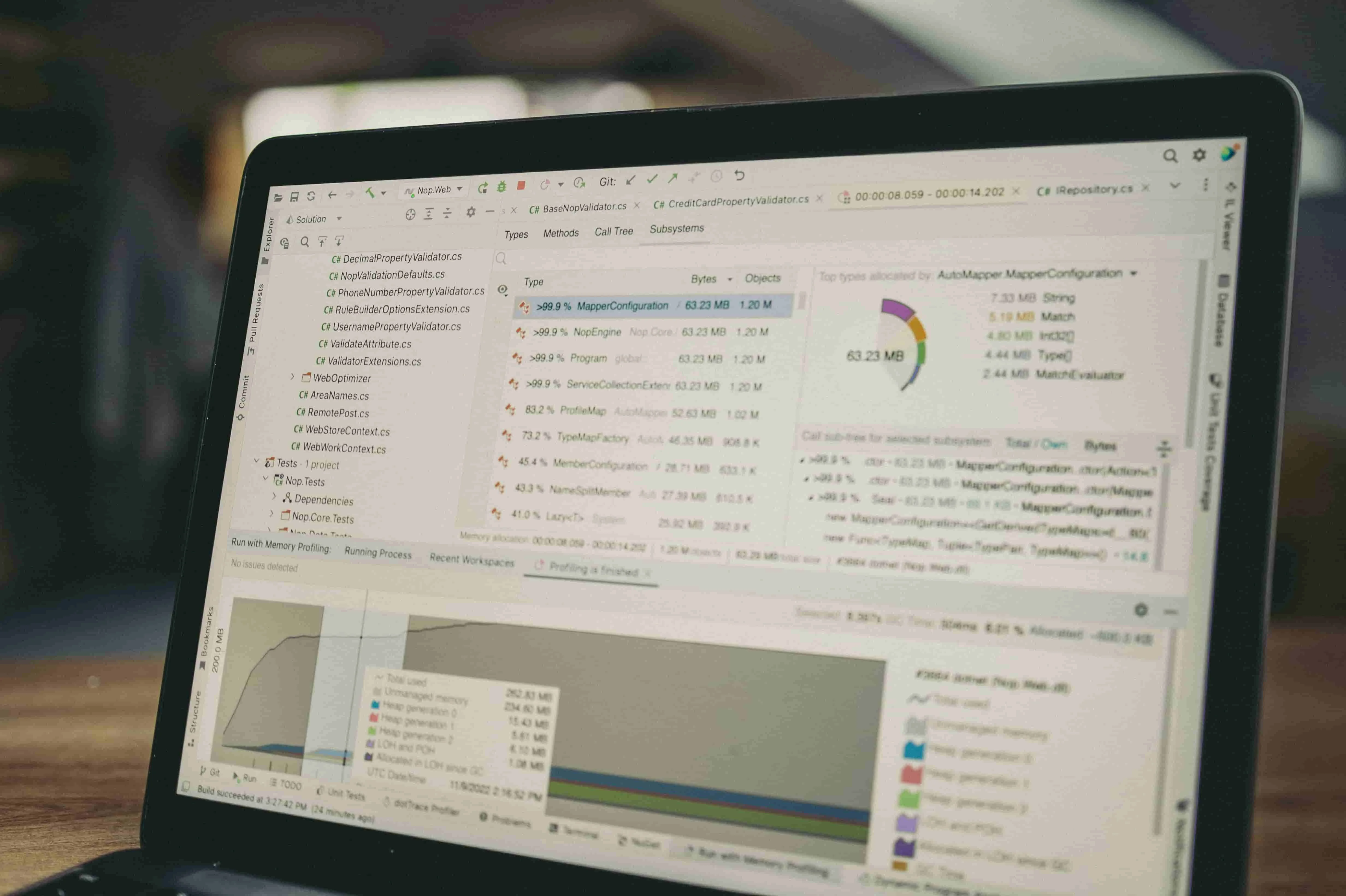 Full Stack Web Development Service