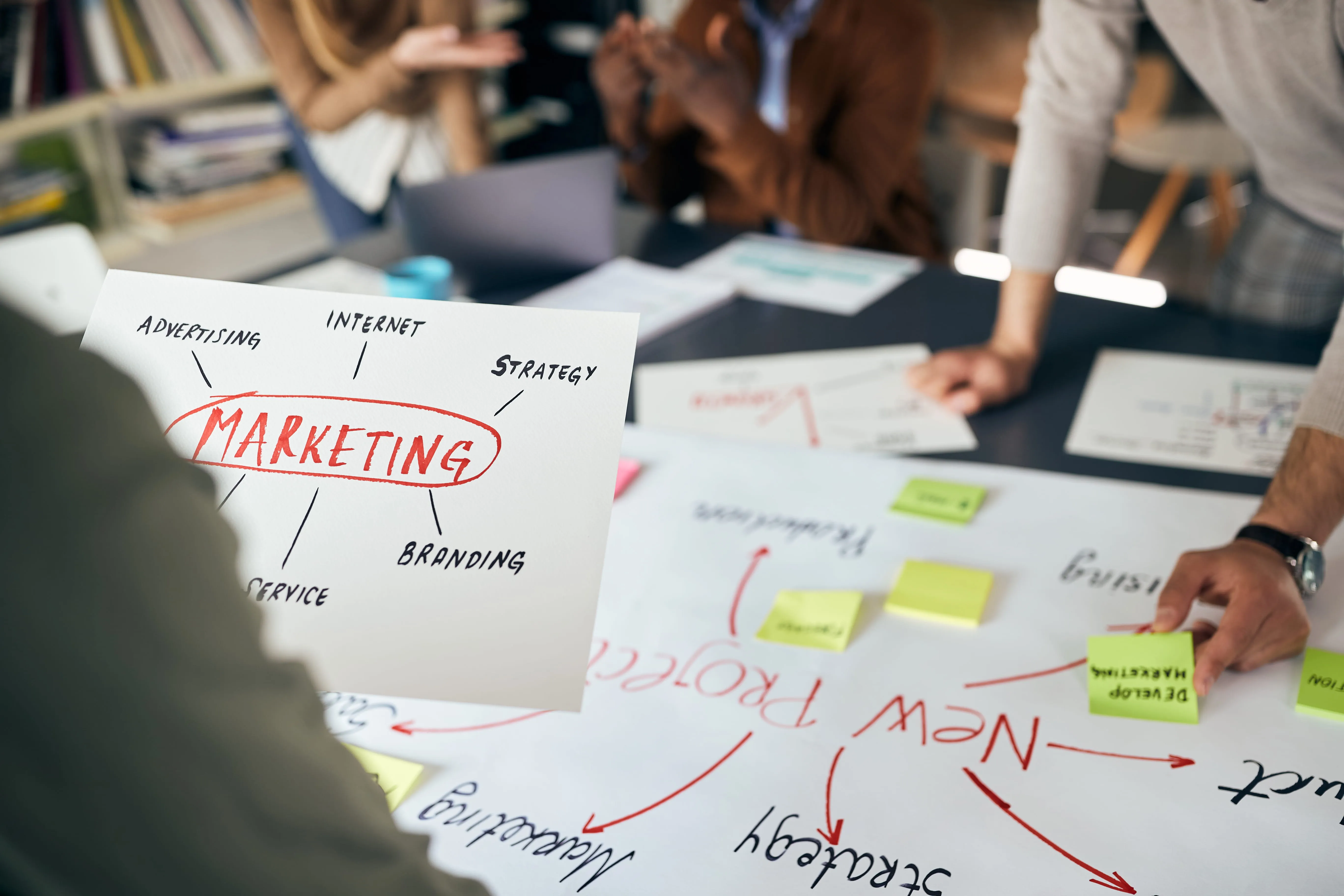 Market Performance Optimization